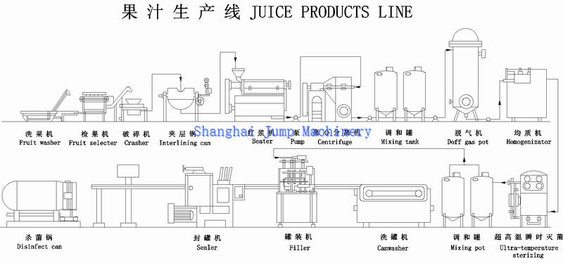 product-800-374 product-800-374